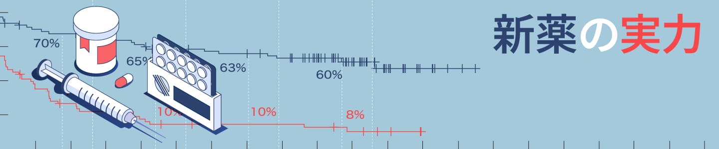 新薬の実力
