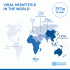 WHO_Global-Hepatitis-Infographic-1.gif